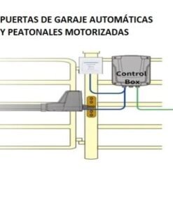 Botón pulsador para puertas automáticas de garaje 2