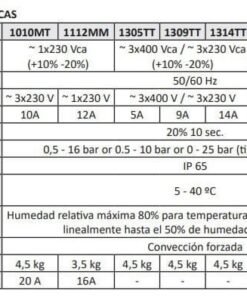 Speedbox 1314TT Variador de frecuencia para bombas