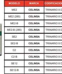 CELINSA TRIESTADO Mando garaje compatible