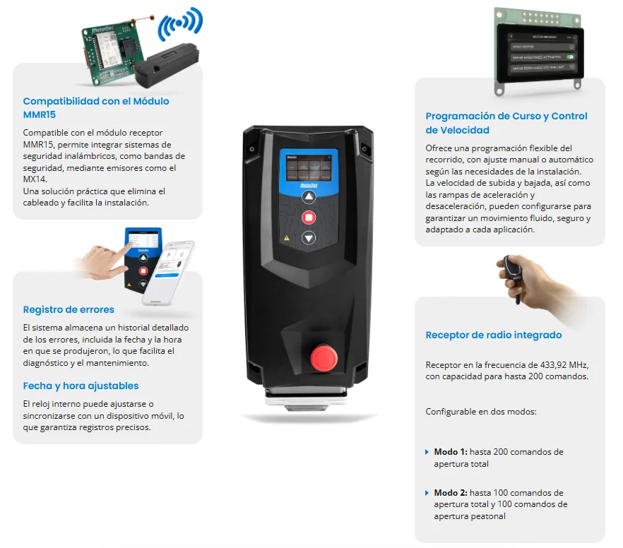 Cuadro control trifásico inverter para puertas rápidas Motorline MC415PR-1