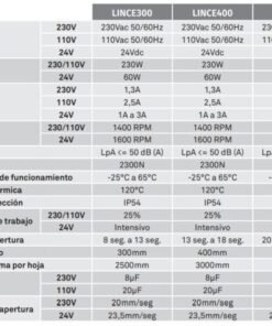 Kit Motorline Lince 400 motor batiente puerta 1 hoja 3