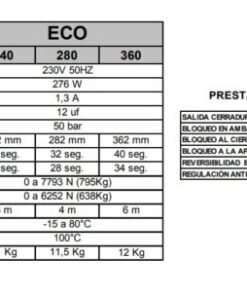Medva ECO BAC motor batiente hidráulico 13