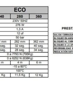 Medva ECO BAC motor batiente hidráulico 13