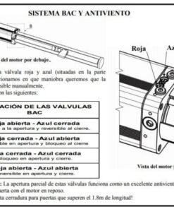 Medva ECO BAC motor batiente hidráulico 12