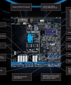 Placa de control universal motores puertas Clemsa CLAS X 230V -1