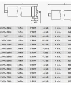 Motor persiana domestica Motorline TUB-E Eje 60mm 2